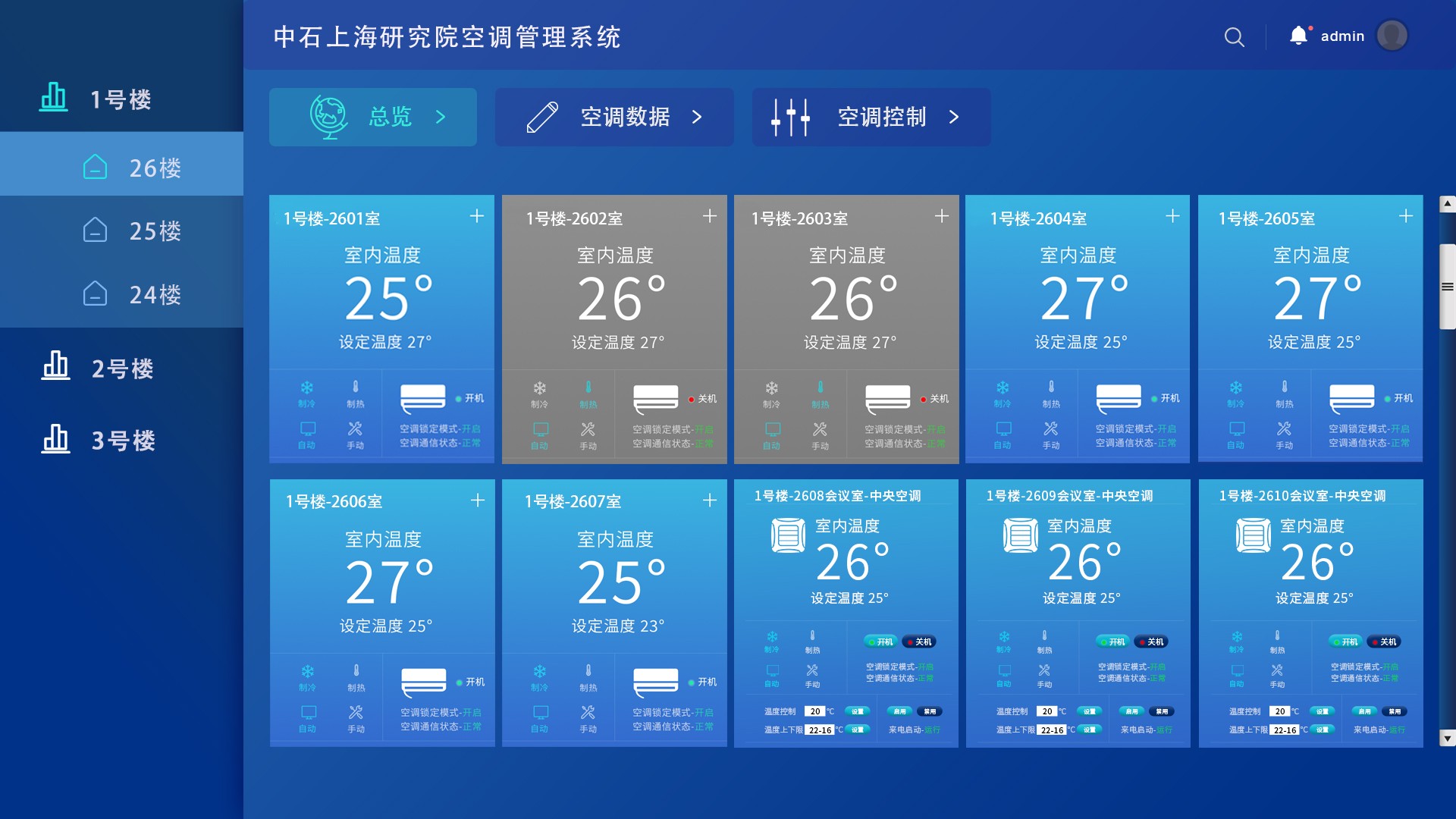 辦公室空調節(jié)能管理